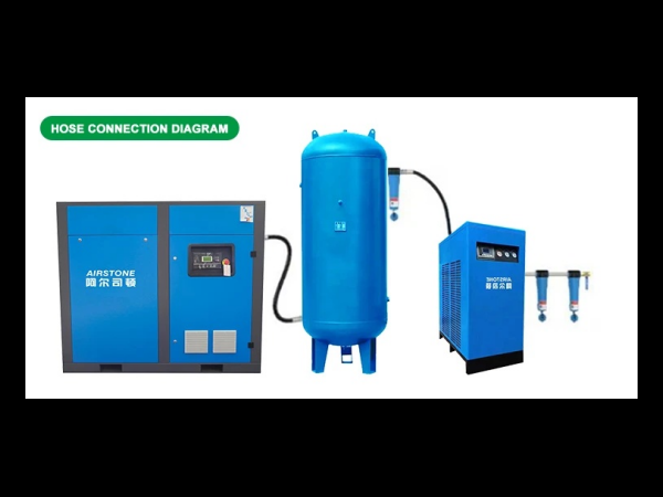 How Humidity & Temperature Affect Compressed Air Quality