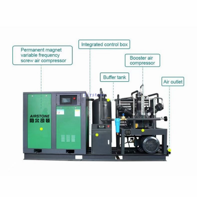 30-40 Bar Screw air compressor with booster